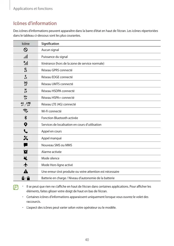 Page 40 - Galaxy Tab A7