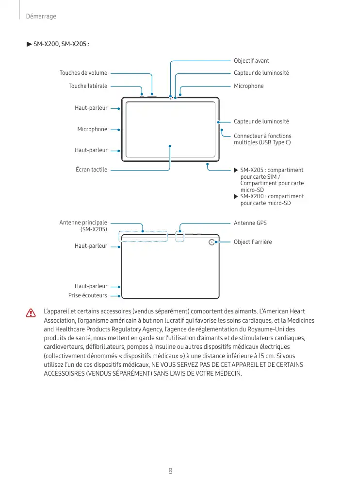 Page 8 - Galaxy Tab A8