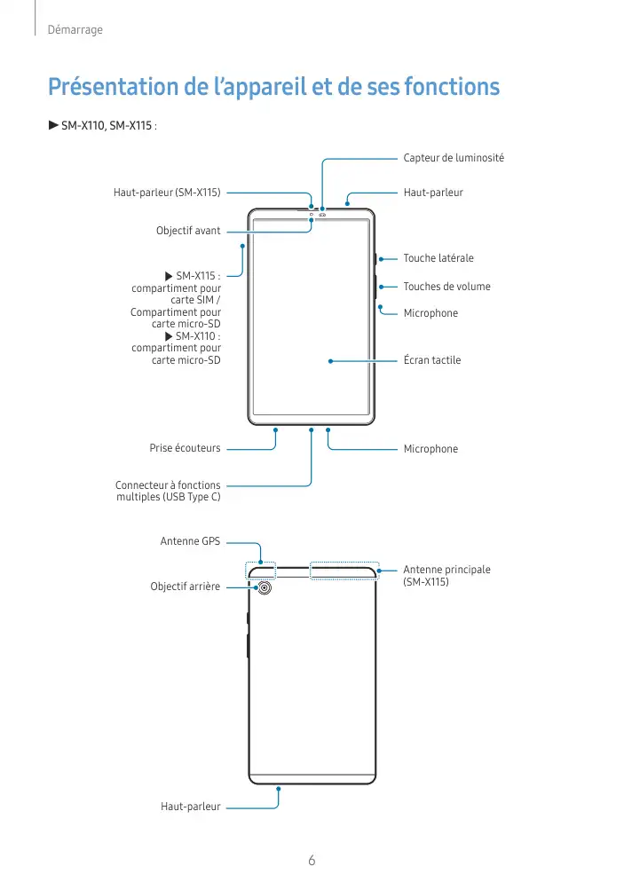 Page 6 - Galaxy Tab A9