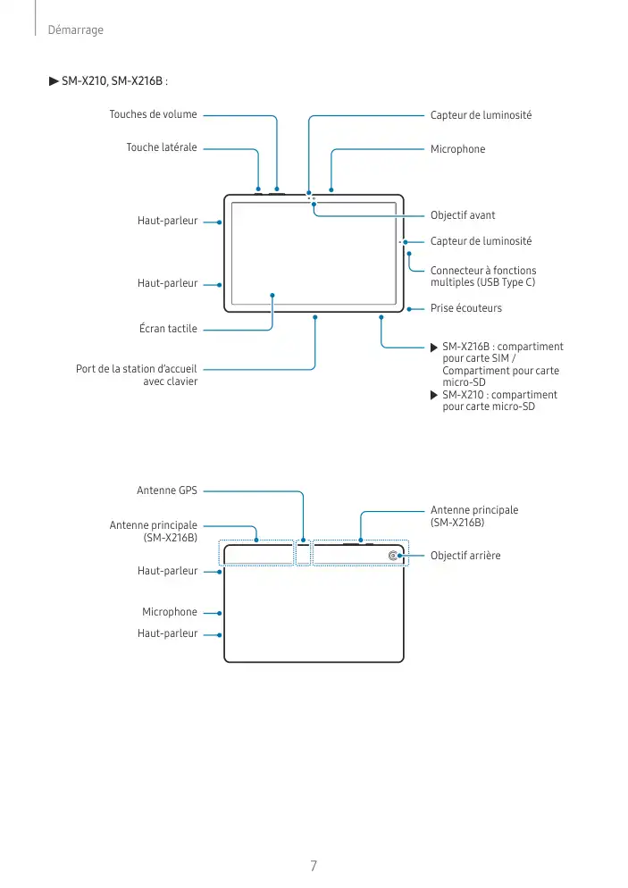 Page 7 - Galaxy Tab A9