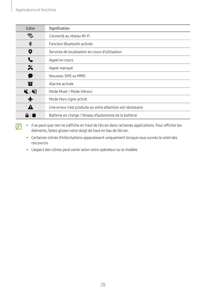 Page 28 - Galaxy Tab A9