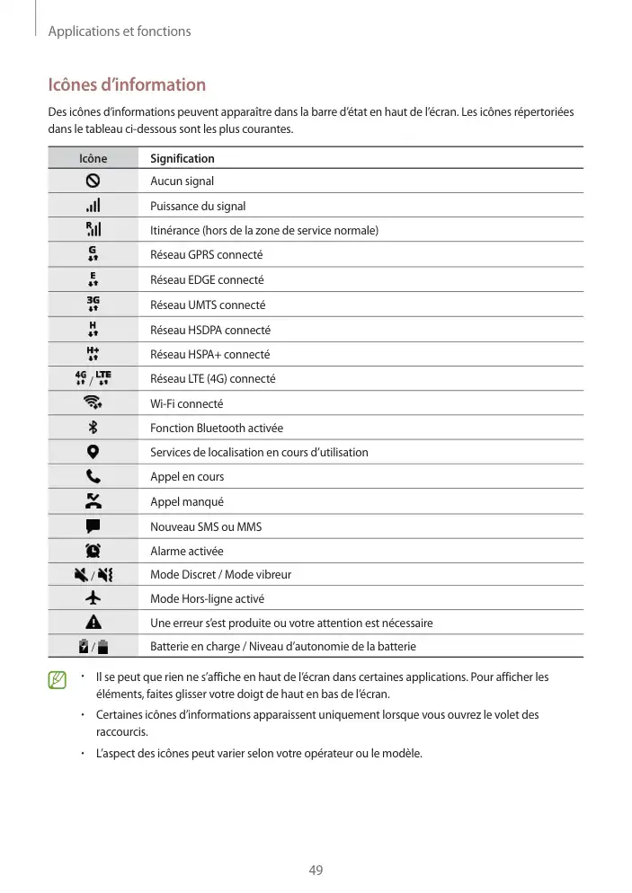 Page 49 - Galaxy Tab Active Pro