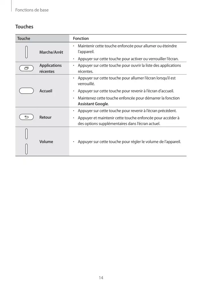 Page 14 - Galaxy Tab Active2