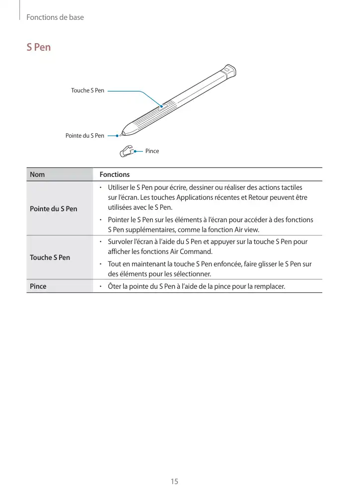 Page 15 - Galaxy Tab Active2