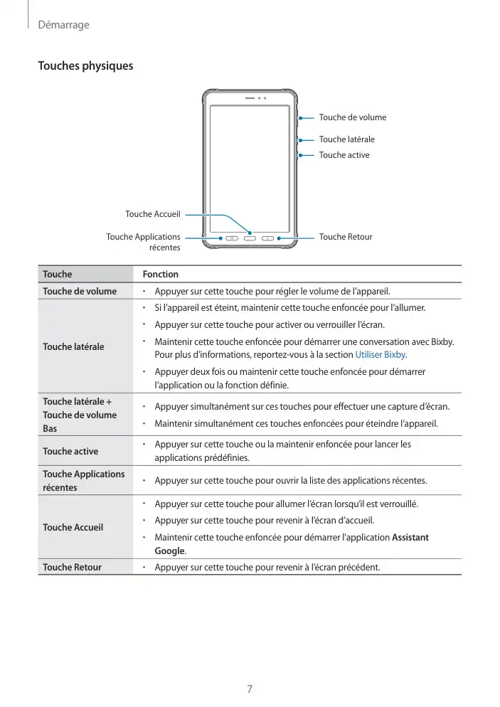 Page 7 - Galaxy Tab Active3