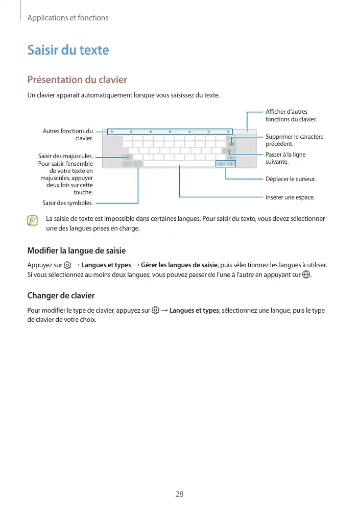 Page 28 - Galaxy Tab Active4 Pro