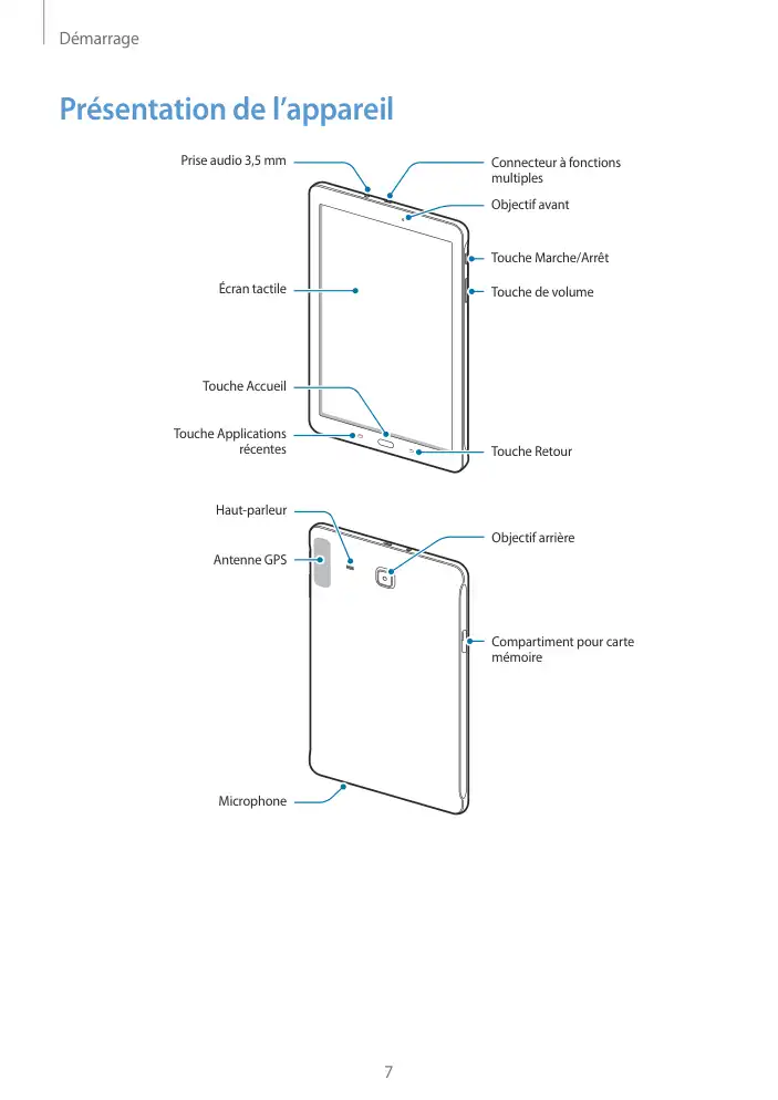 Page 7 - Galaxy Tab E