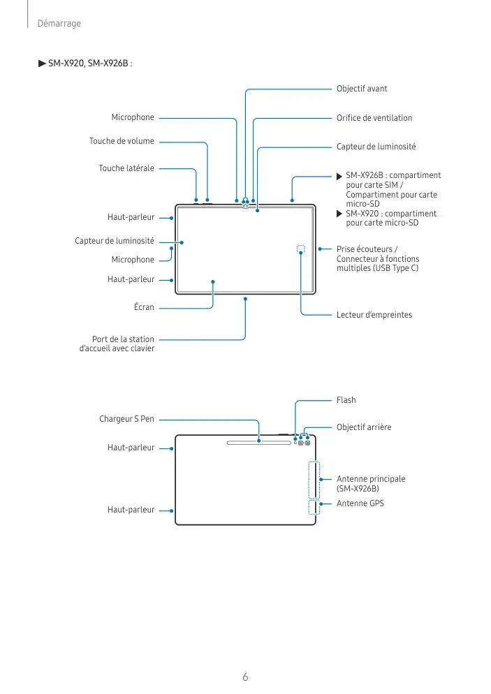 Page 6 - Galaxy Tab S10 + Ultra