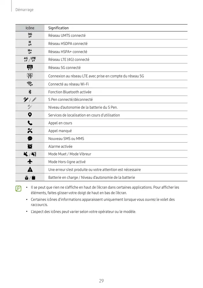 Page 29 - Galaxy Tab S10 + Ultra