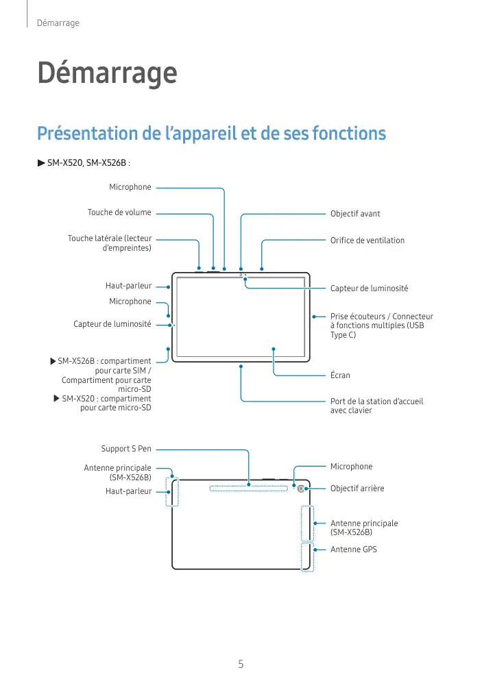 Page 5 - Galaxy Tab S10 FE+