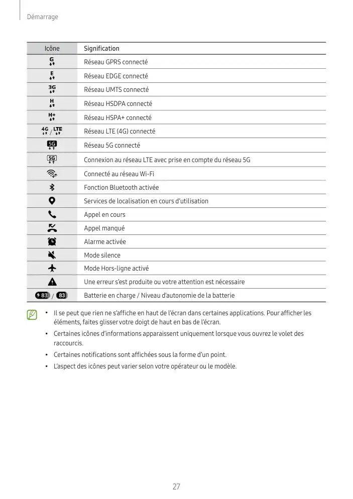 Page 27 - Galaxy Tab S10 FE+