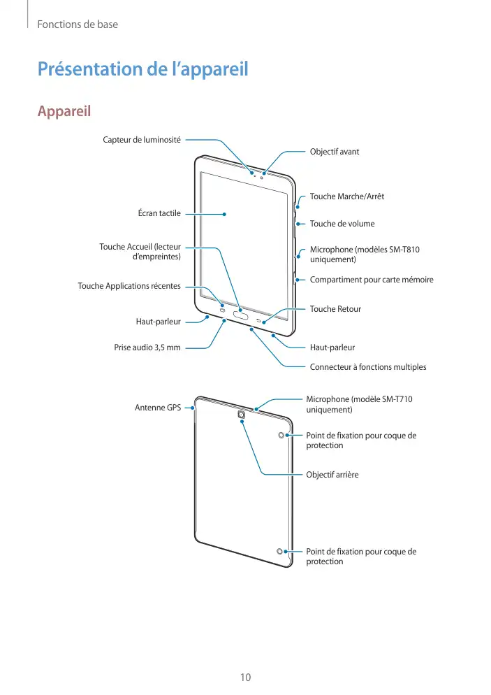 Page 10 - Galaxy Tab S2 Blanche Wi-Fi