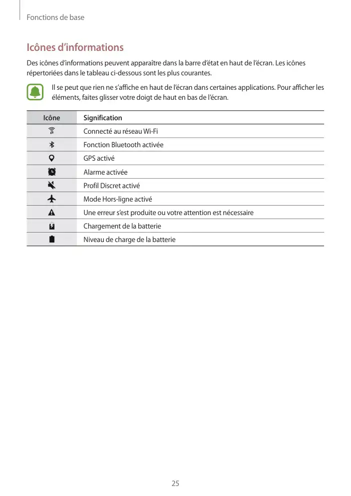 Page 25 - Galaxy Tab S2 Blanche Wi-Fi