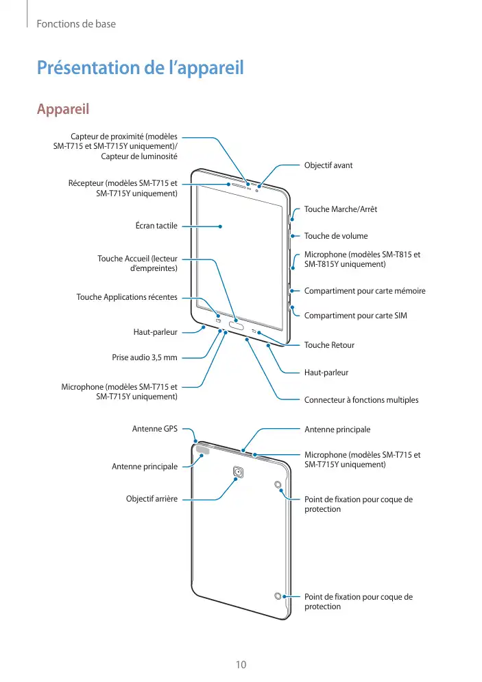 Page 10 - Galaxy Tab S2 Blanche