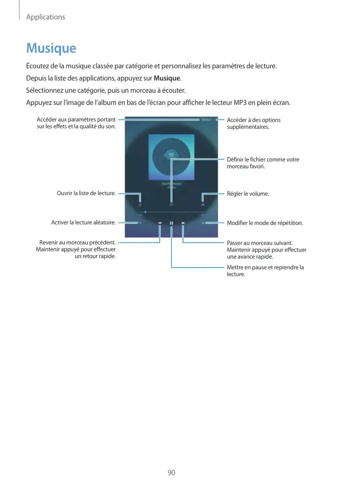 Page 90 - Galaxy Tab S2 Blanche