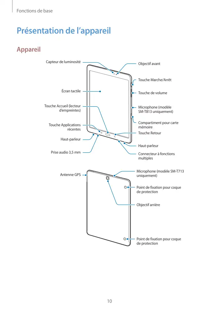 Page 10 - Galaxy Tab S2