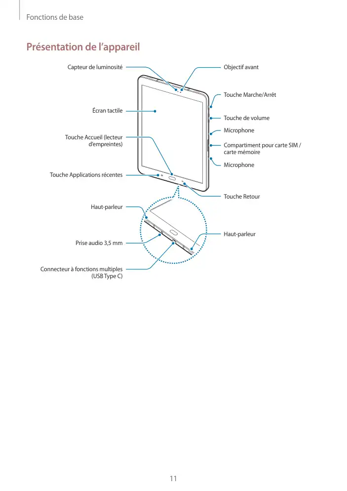 Page 11 - Galaxy Tab S3 avec S Pen