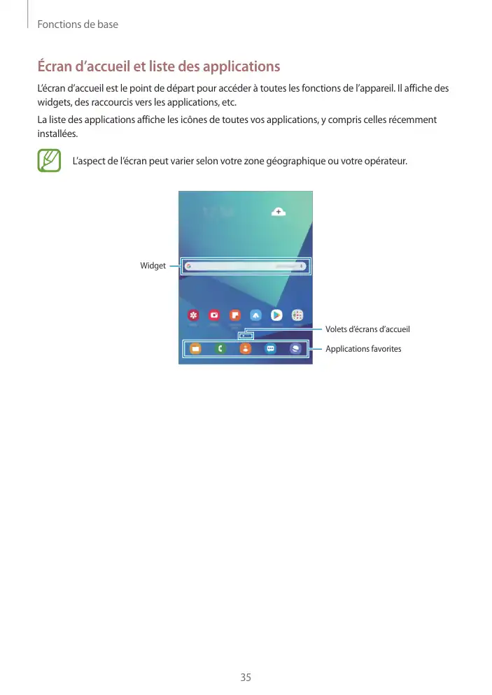 Page 35 - Galaxy Tab S3 avec S Pen