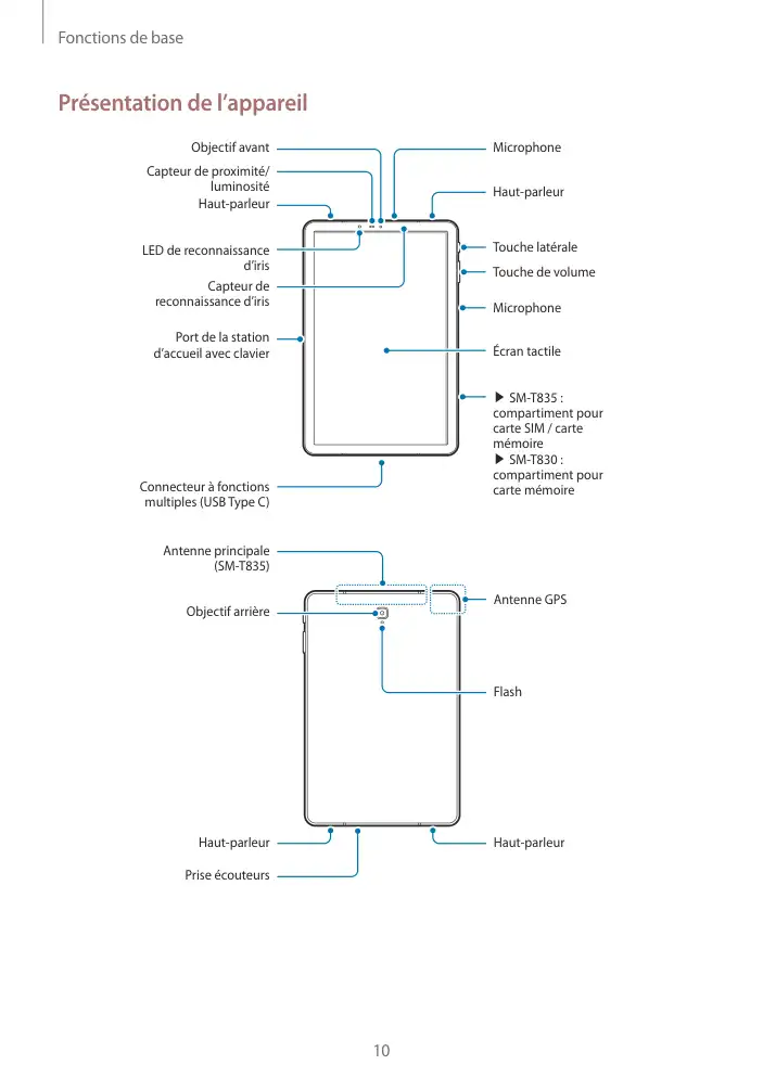 Page 10 - Galaxy Tab S4 Wi-Fi
