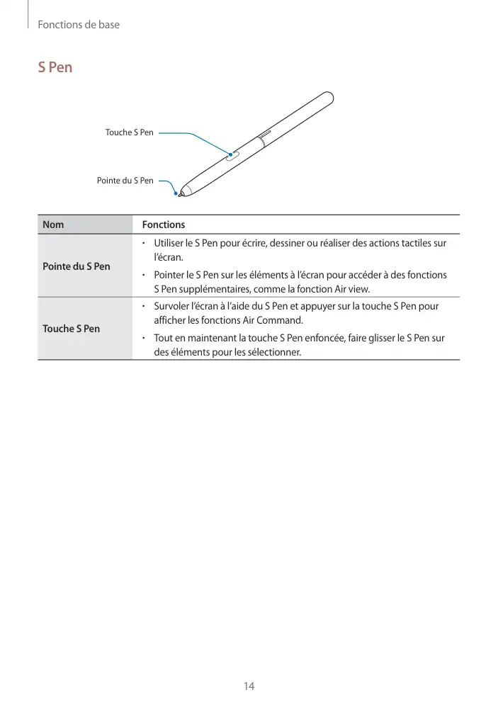 Page 14 - Galaxy Tab S4 Wi-Fi