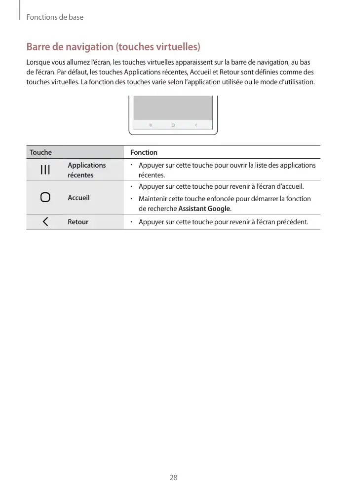 Page 28 - Galaxy Tab S5e