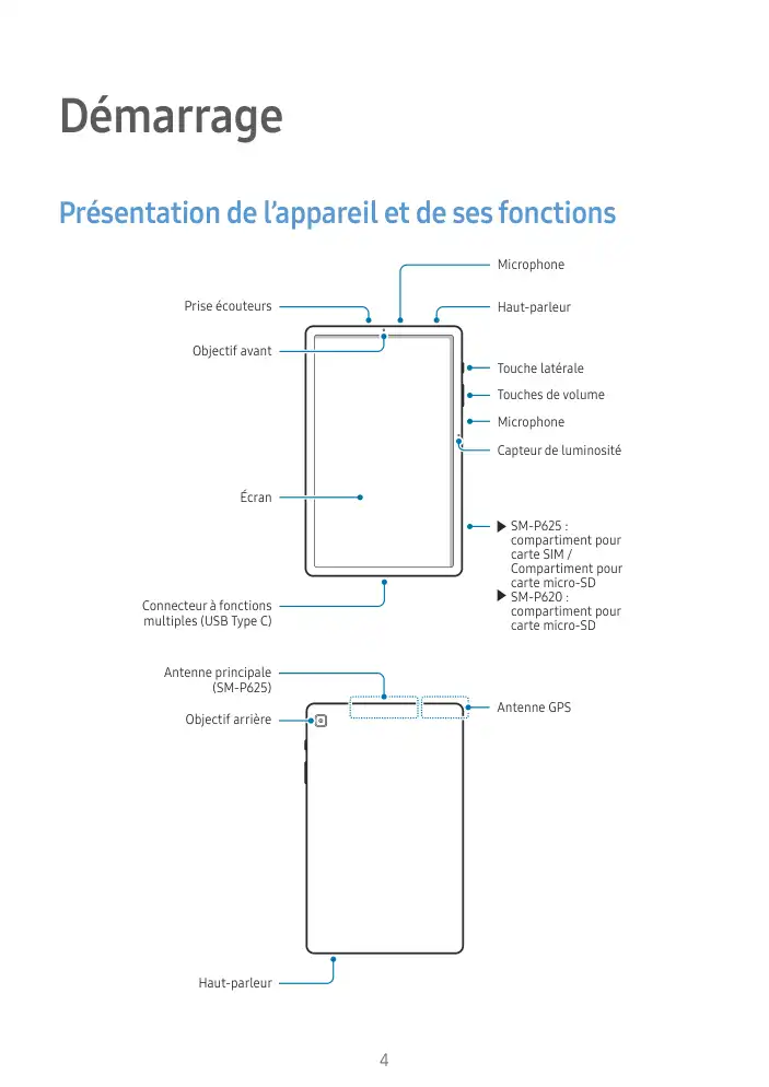 Page 4 - Galaxy Tab S6 Lite