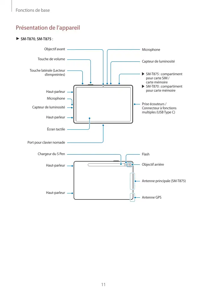 Page 11 - Galaxy Tab S7 +