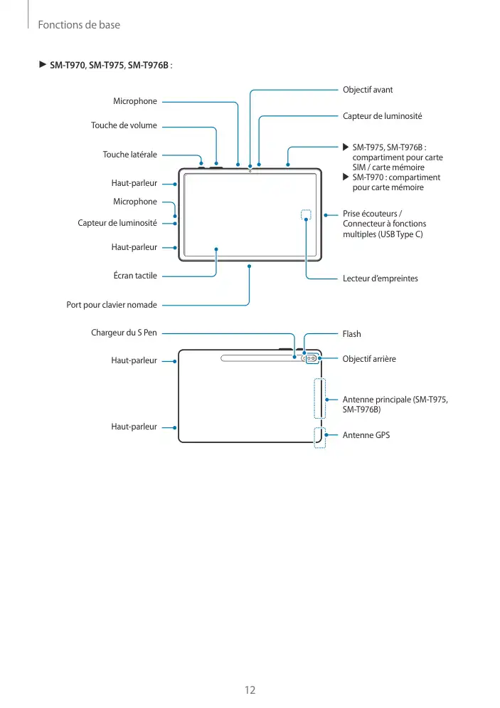 Page 12 - Galaxy Tab S7 +