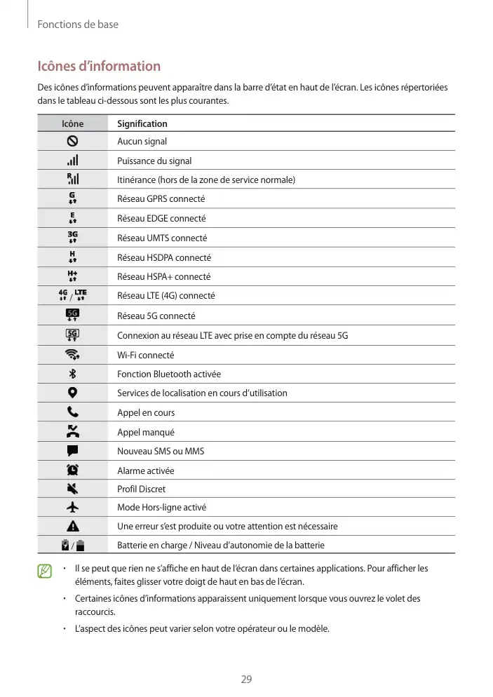 Page 29 - Galaxy Tab S7 FE Wifi