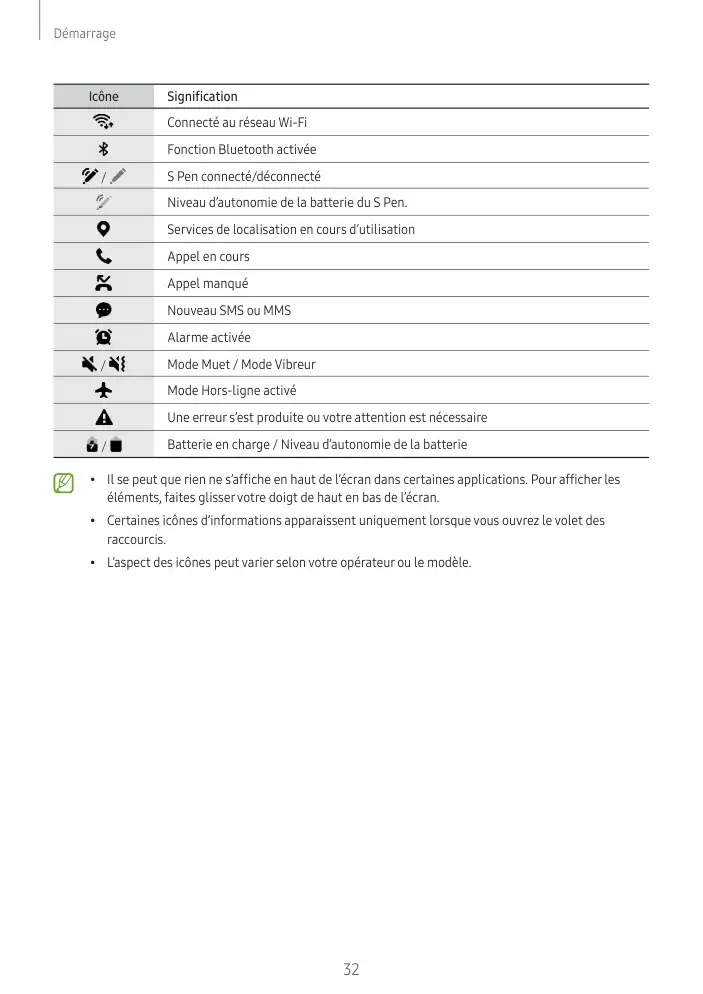 Page 32 - Galaxy Tab S9 + Ultra