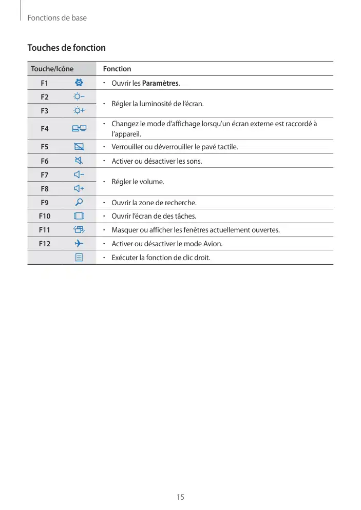 Page 15 - Galaxy TabPro S