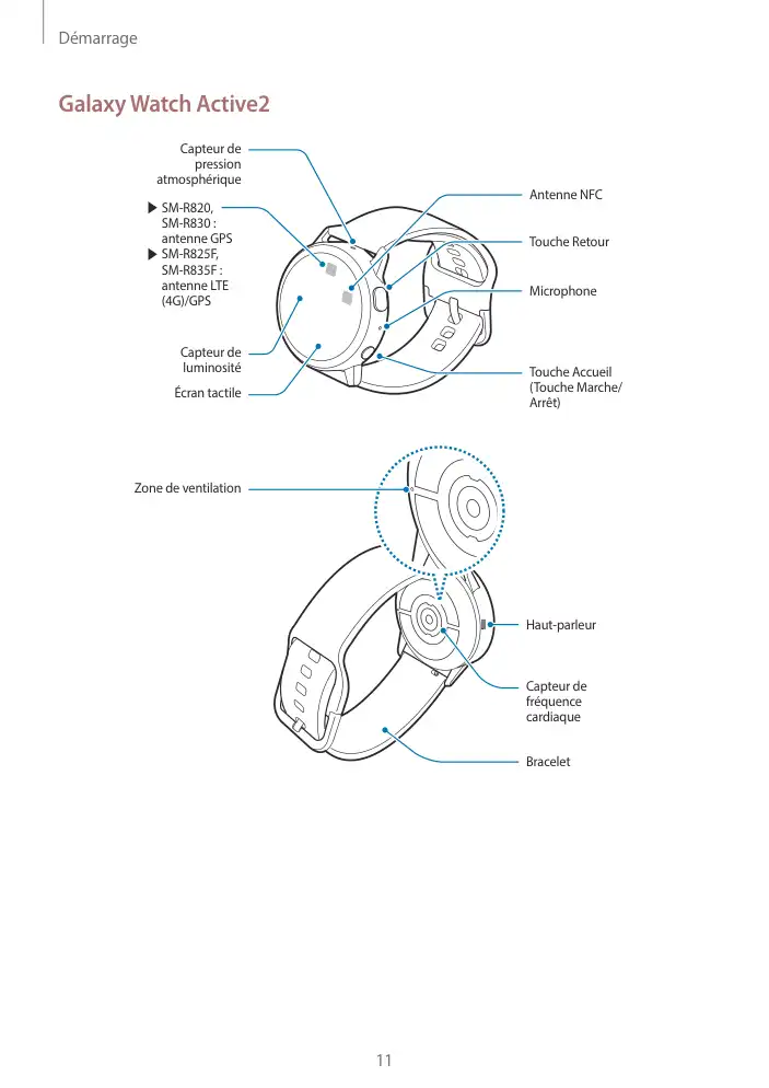 Page 11 - Galaxy Watch Active2
