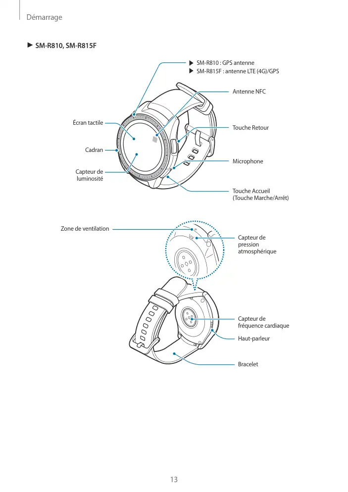 Page 13 - Galaxy Watch