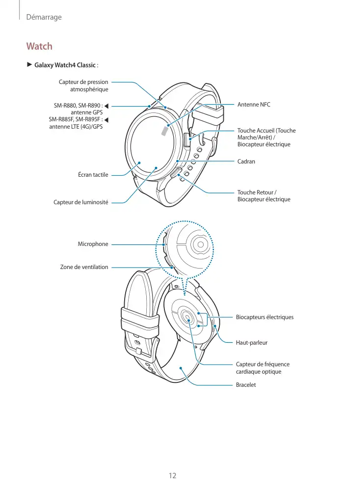 Page 12 - Galaxy Watch4 Bluetooth