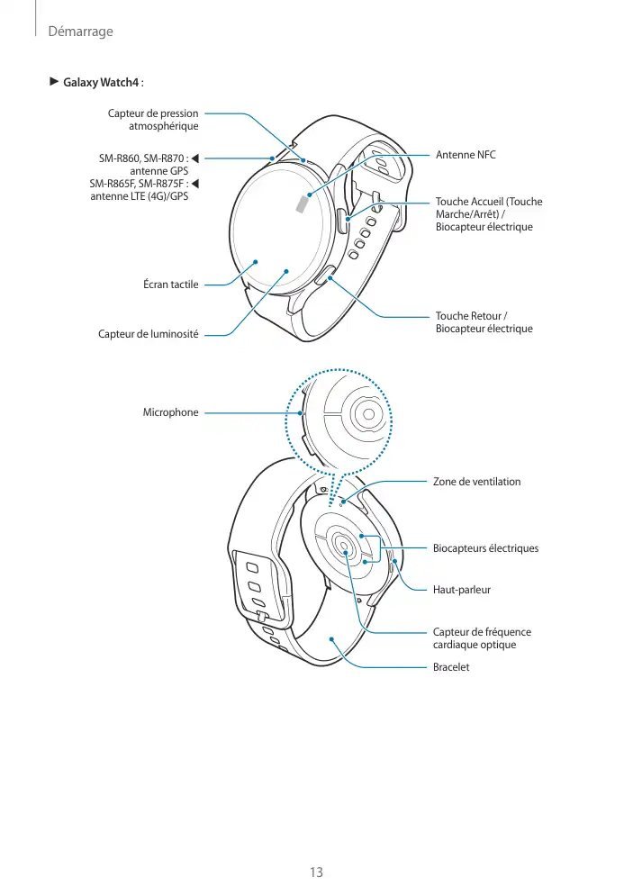 Page 13 - Galaxy Watch4 Bluetooth