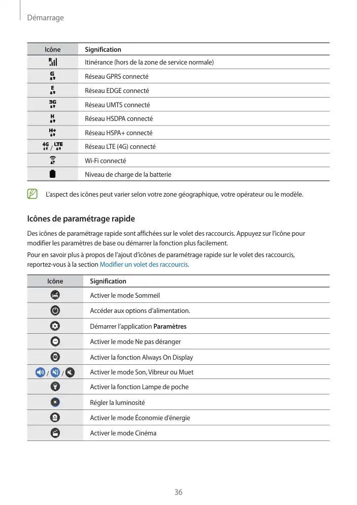 Page 36 - Galaxy Watch4 Bluetooth