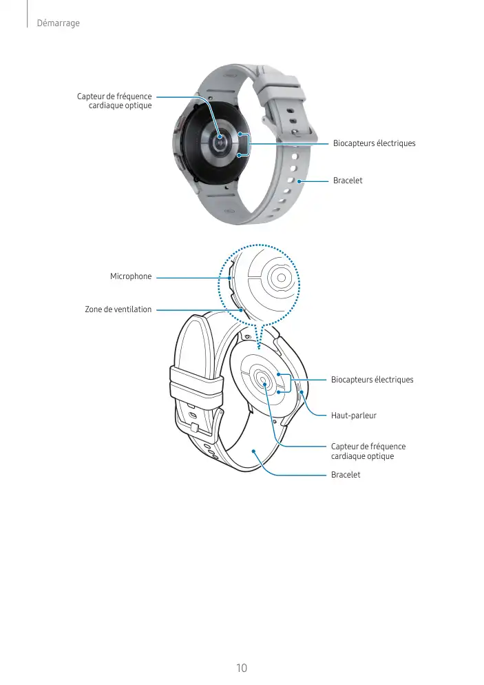 Page 10 - Galaxy Watch4