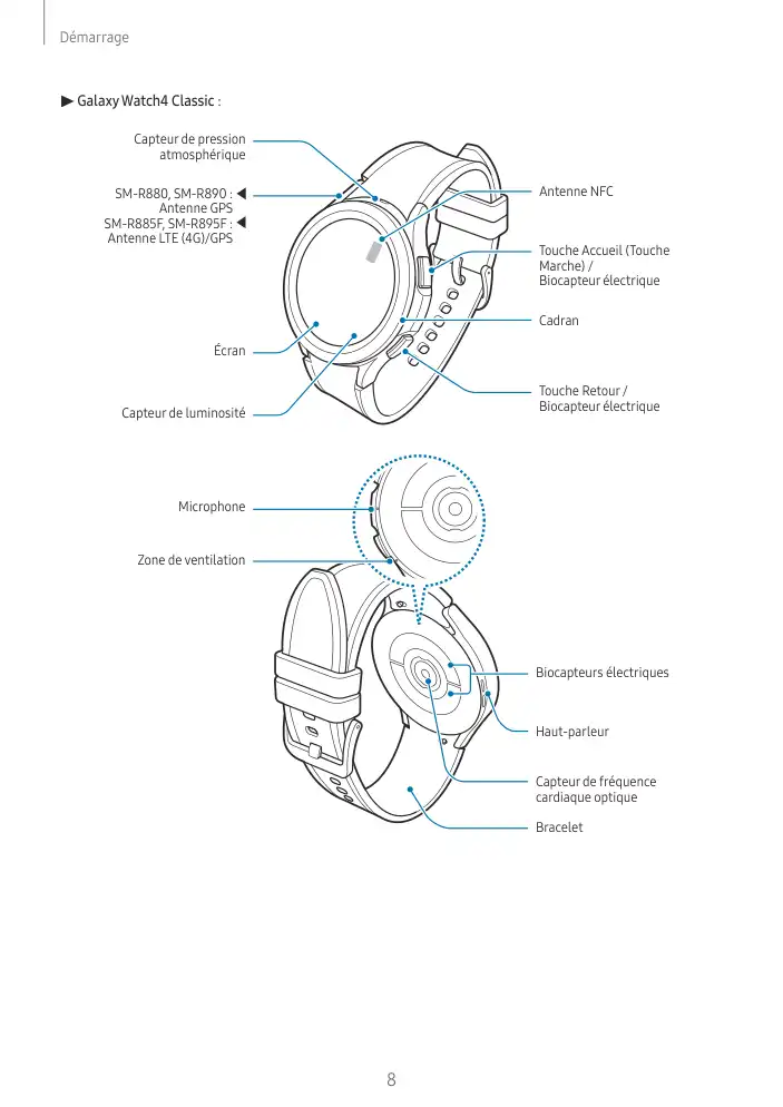 Page 8 - Galaxy Watch5