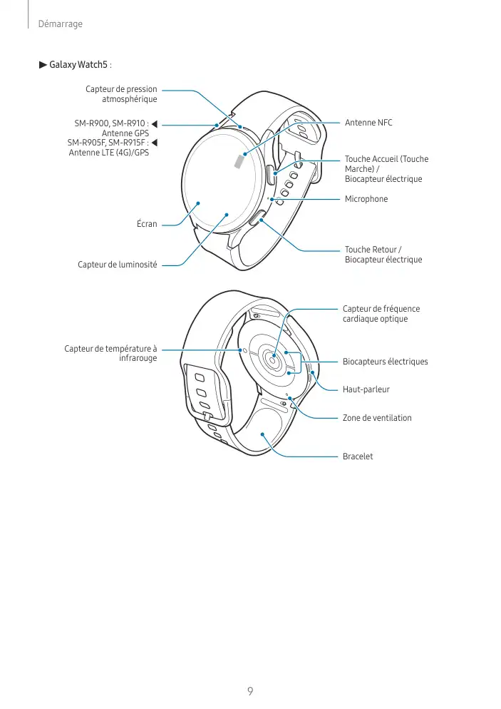 Page 9 - Galaxy Watch5