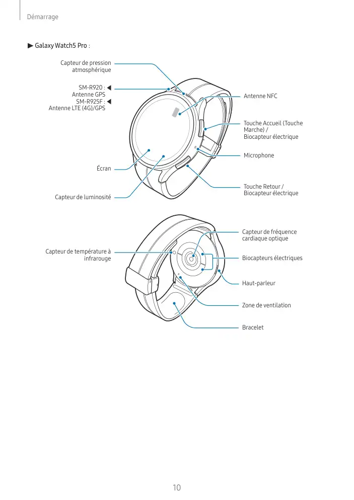Page 10 - Galaxy Watch5