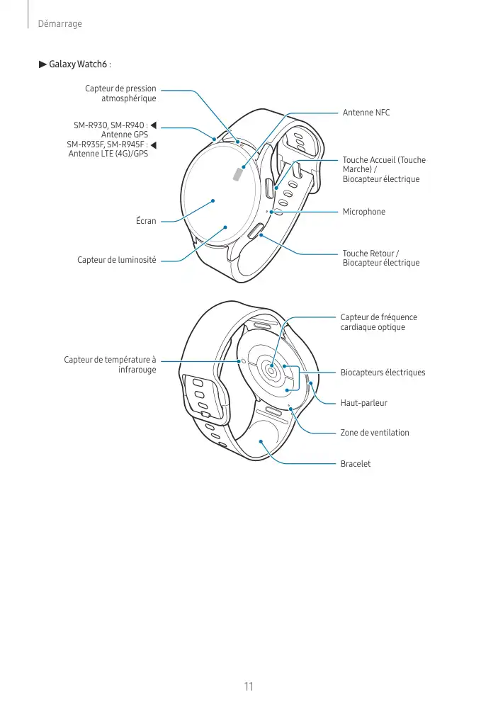 Page 11 - Galaxy Watch5