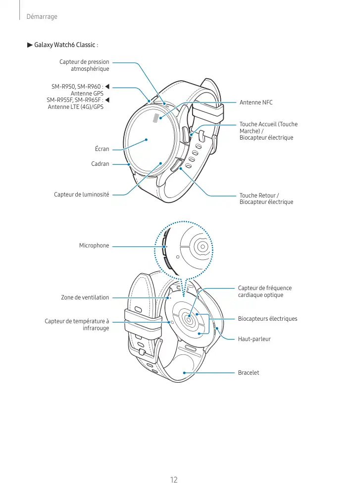 Page 12 - Galaxy Watch5