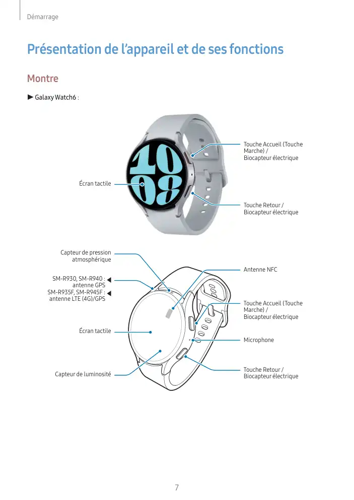 Page 7 - Galaxy Watch6