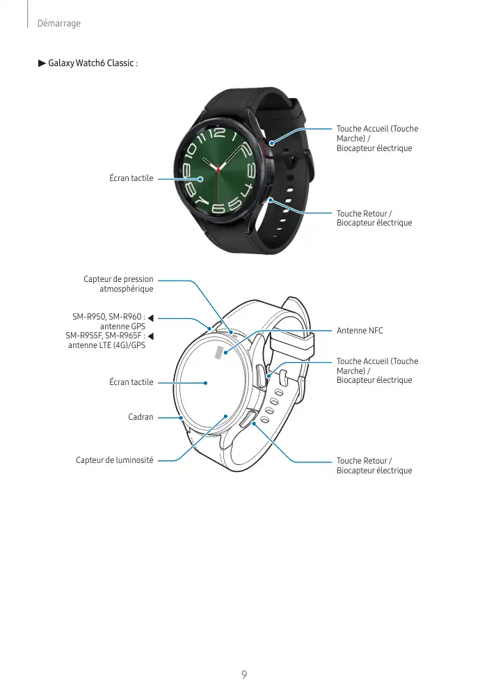 Page 9 - Galaxy Watch6