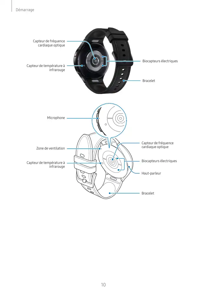 Page 10 - Galaxy Watch6