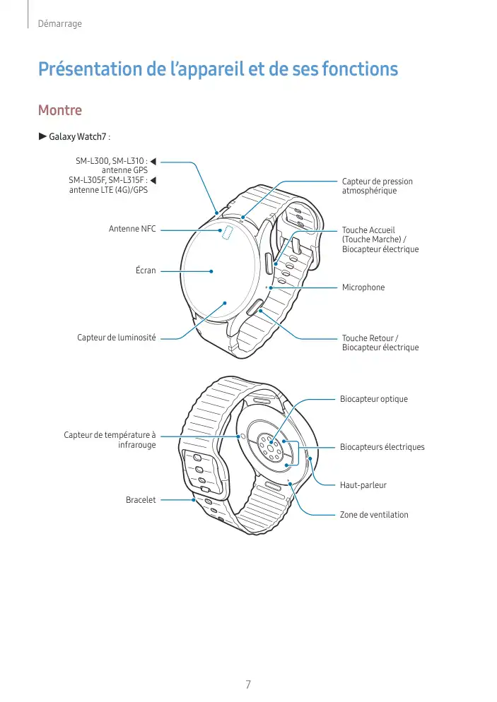 Page 7 - Galaxy Watch7 Ultra