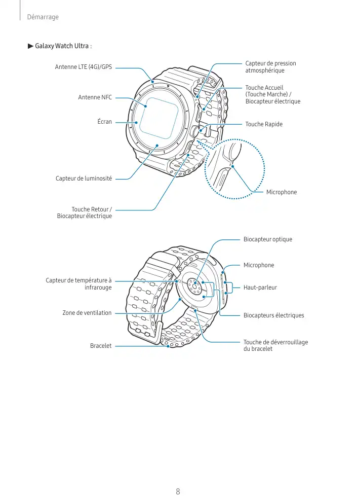 Page 8 - Galaxy Watch7 Ultra