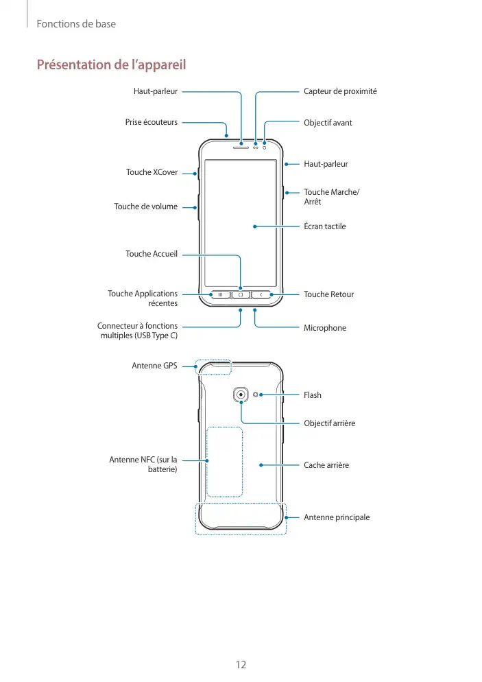 Page 12 - Galaxy XCover 4s