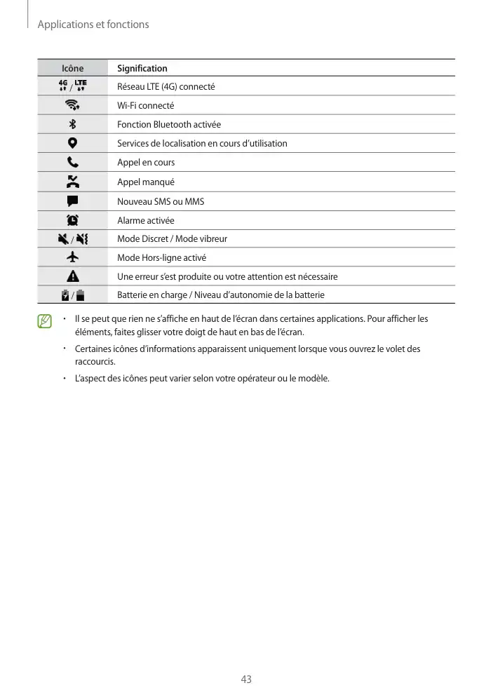 Page 43 - Galaxy XCover 4s