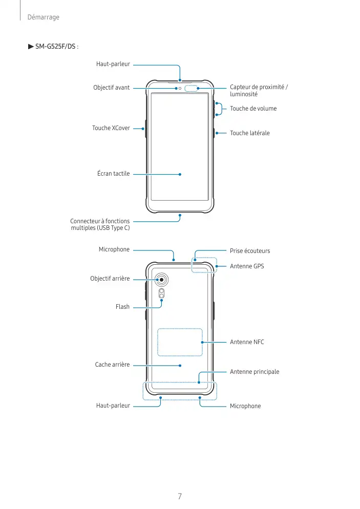 Page 7 - Galaxy XCover6 Pro Entreprise Edition